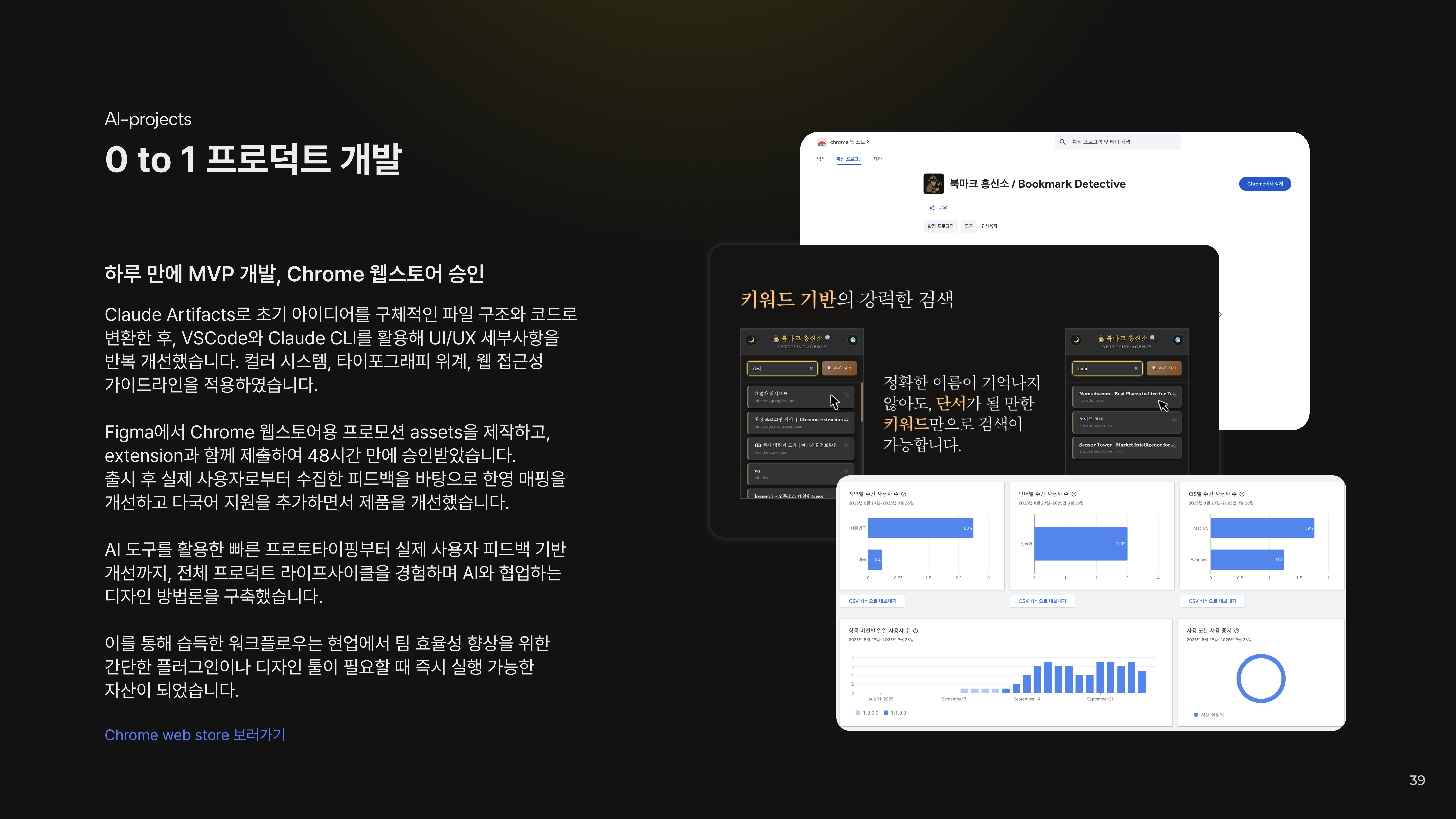Chrome 확장프로그램 제작 - 사용자 패턴 분석을 통한 개인화 추천 엔진