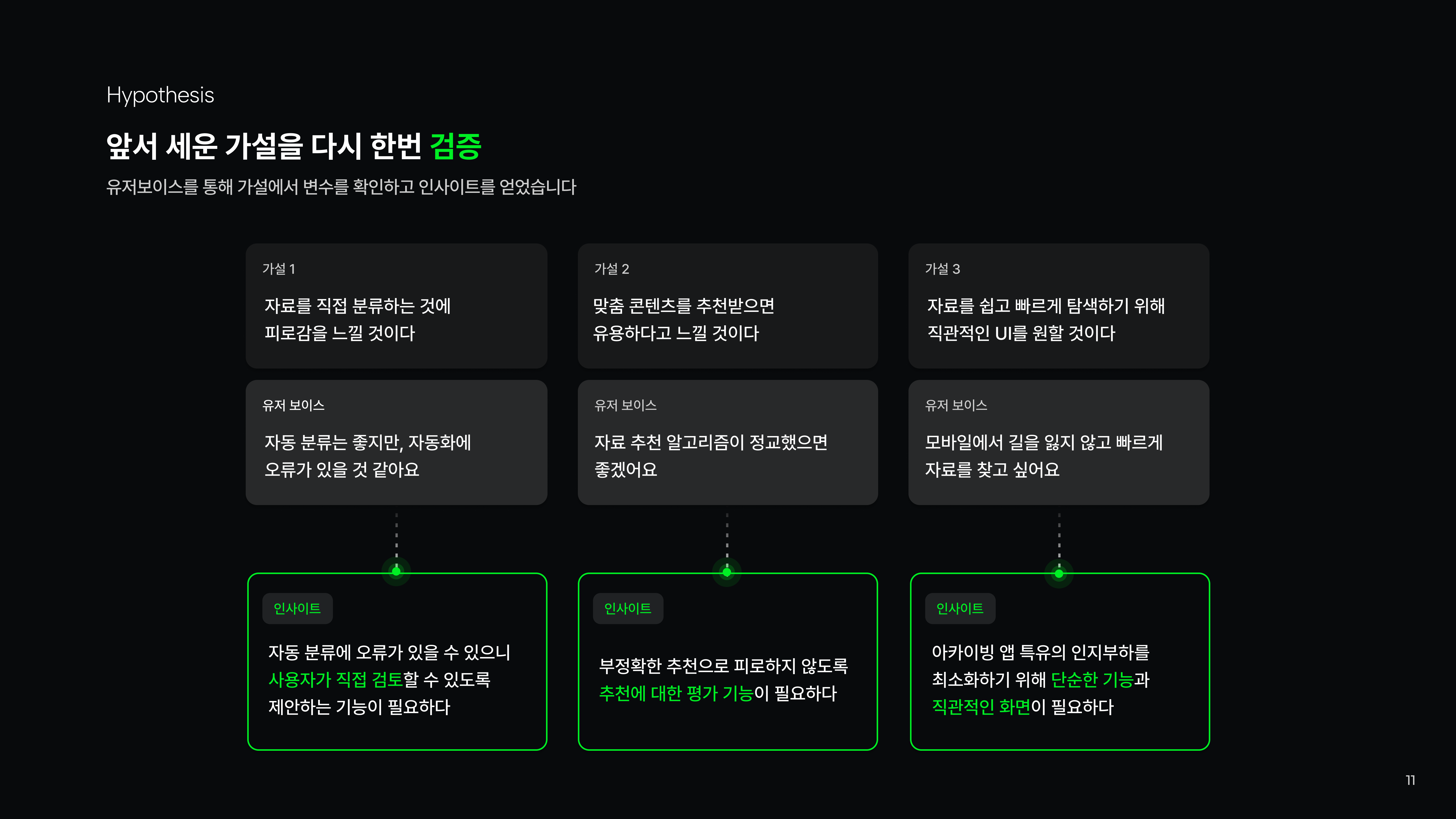 UX 전략 도출 과정 - HMW와 Crazy8 세션을 통한 솔루션 발산