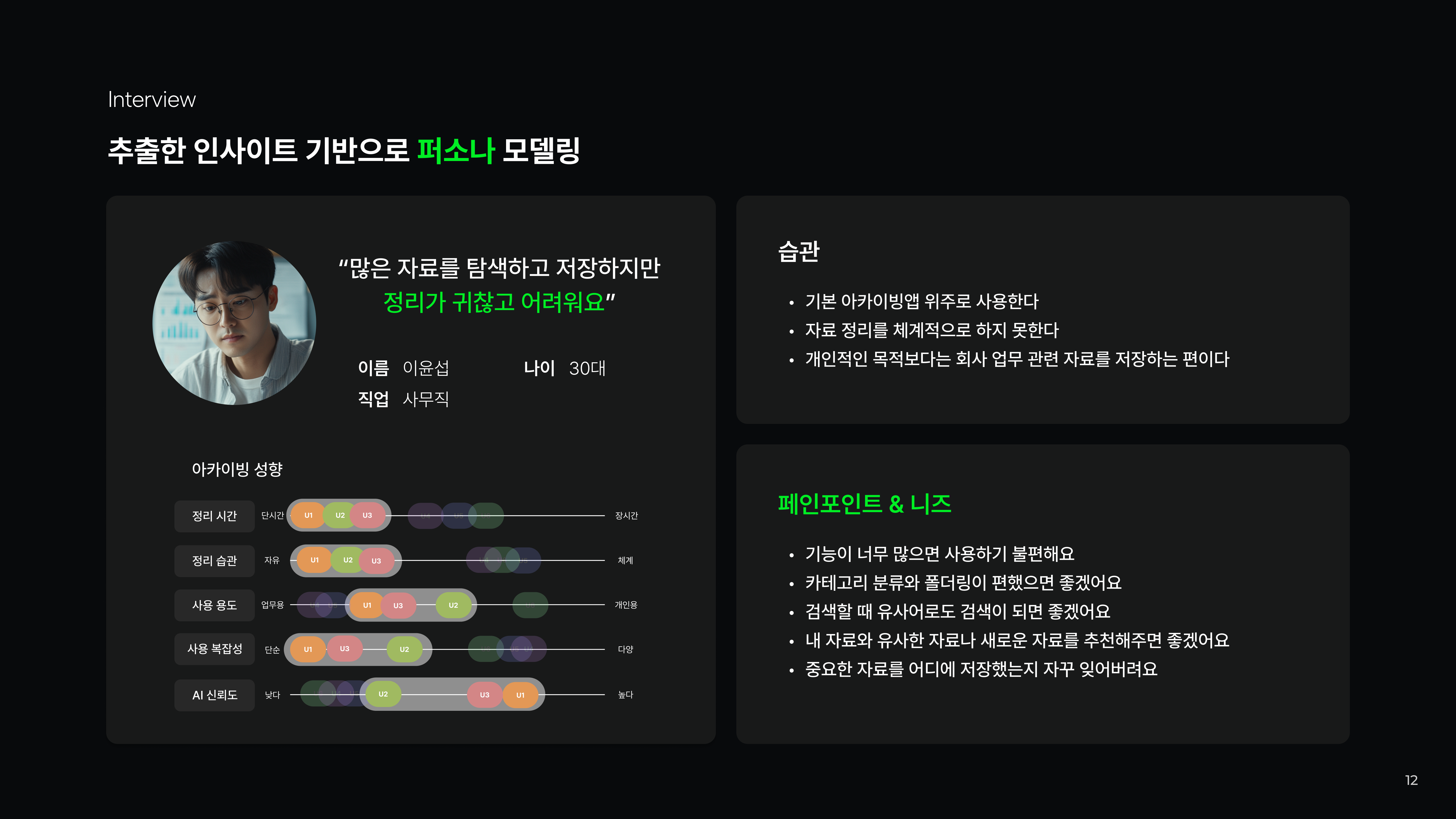 페르소나 제작 - 사용자 특성 분석 및 그룹핑 과정