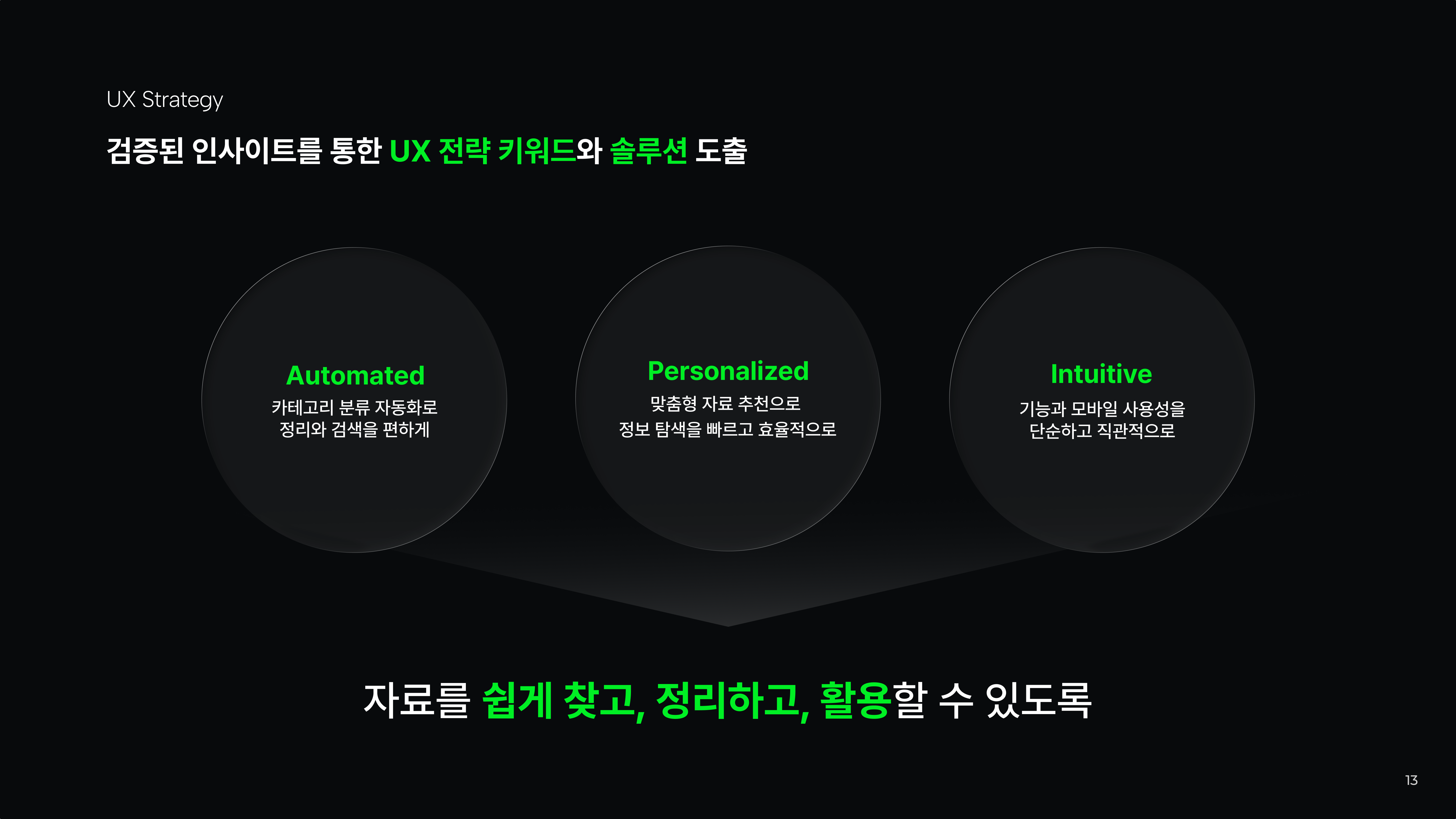 최종 UX 전략 - 사용자 니즈, 기술적 역량, 비즈니스 가치 종합 고려