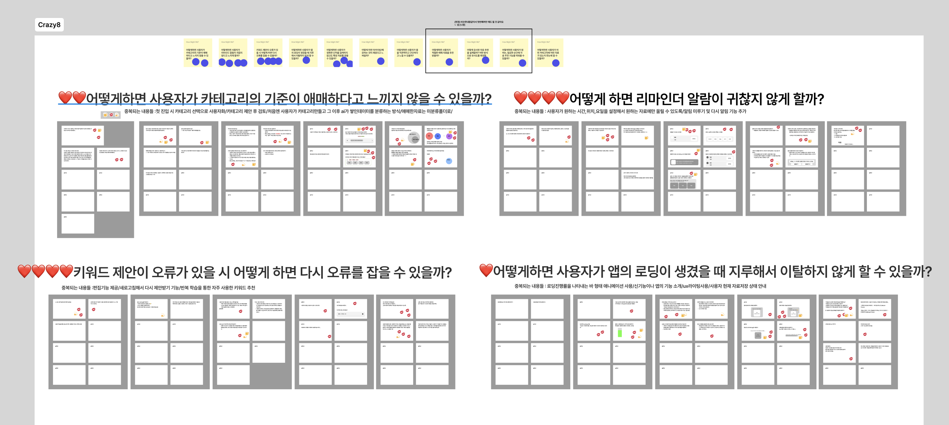 HMW에 이어 Crazy8 세션을 진행했습니다. HMW에서 발산한 각 질문에 대해 팀원 모두가 8개의 솔루션을 작성했습니다.