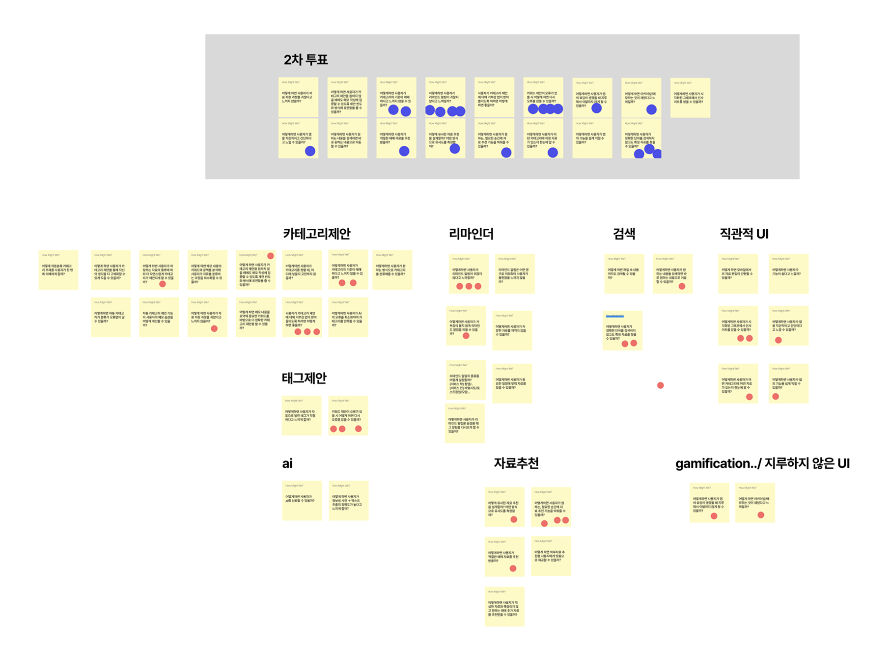 HMW(How Might We)세션을 주도하여 서비스에 대한 질문을 발산하고 그룹핑하여 Header 질문 17개를 추출했습니다.