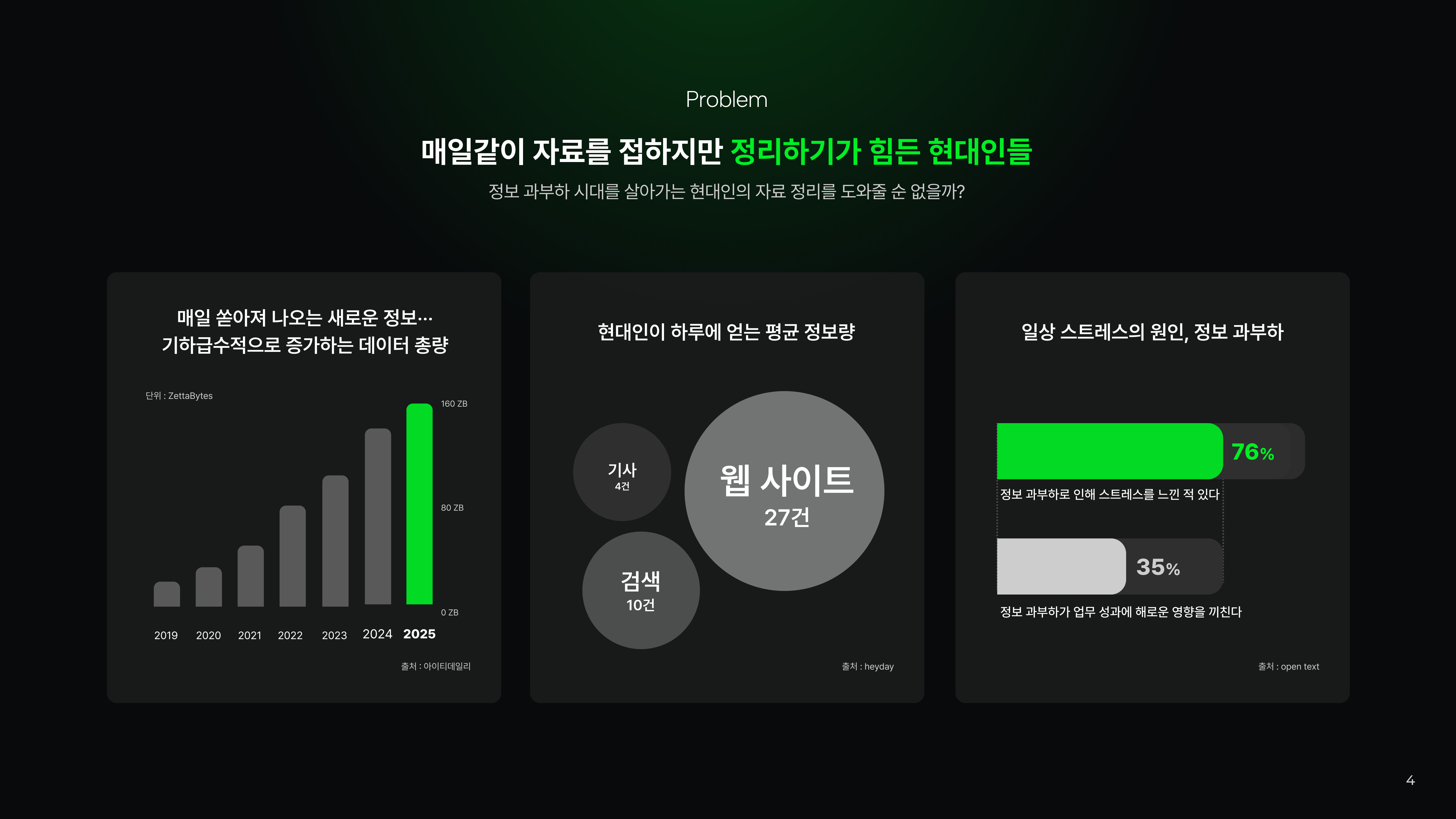 BrainMate 서비스 개요 - 직관적인 자료 탐색 서비스 솔루션