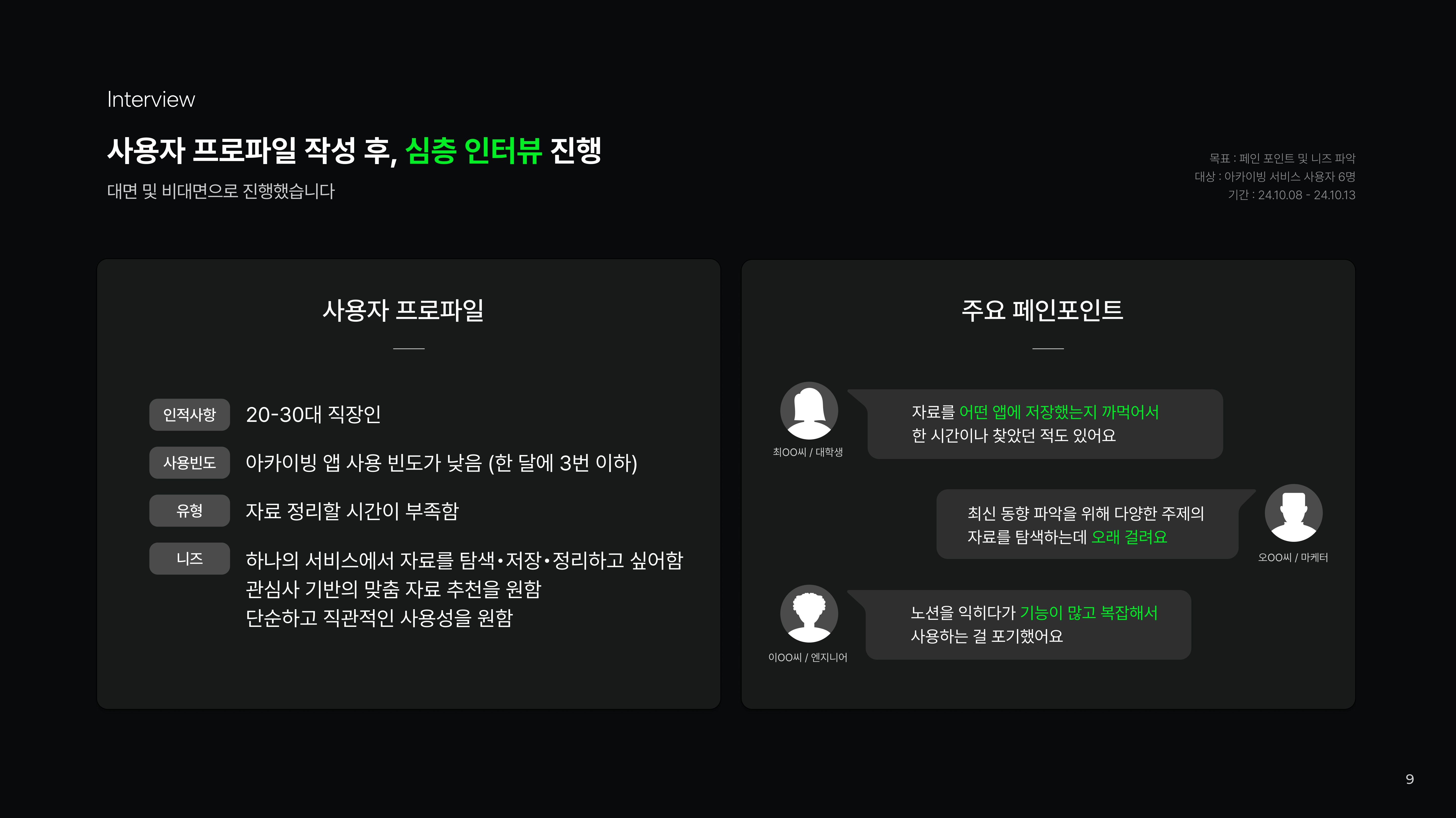 심층 인터뷰(IDI) - 5명과의 1:1 인터뷰를 통한 질적 연구