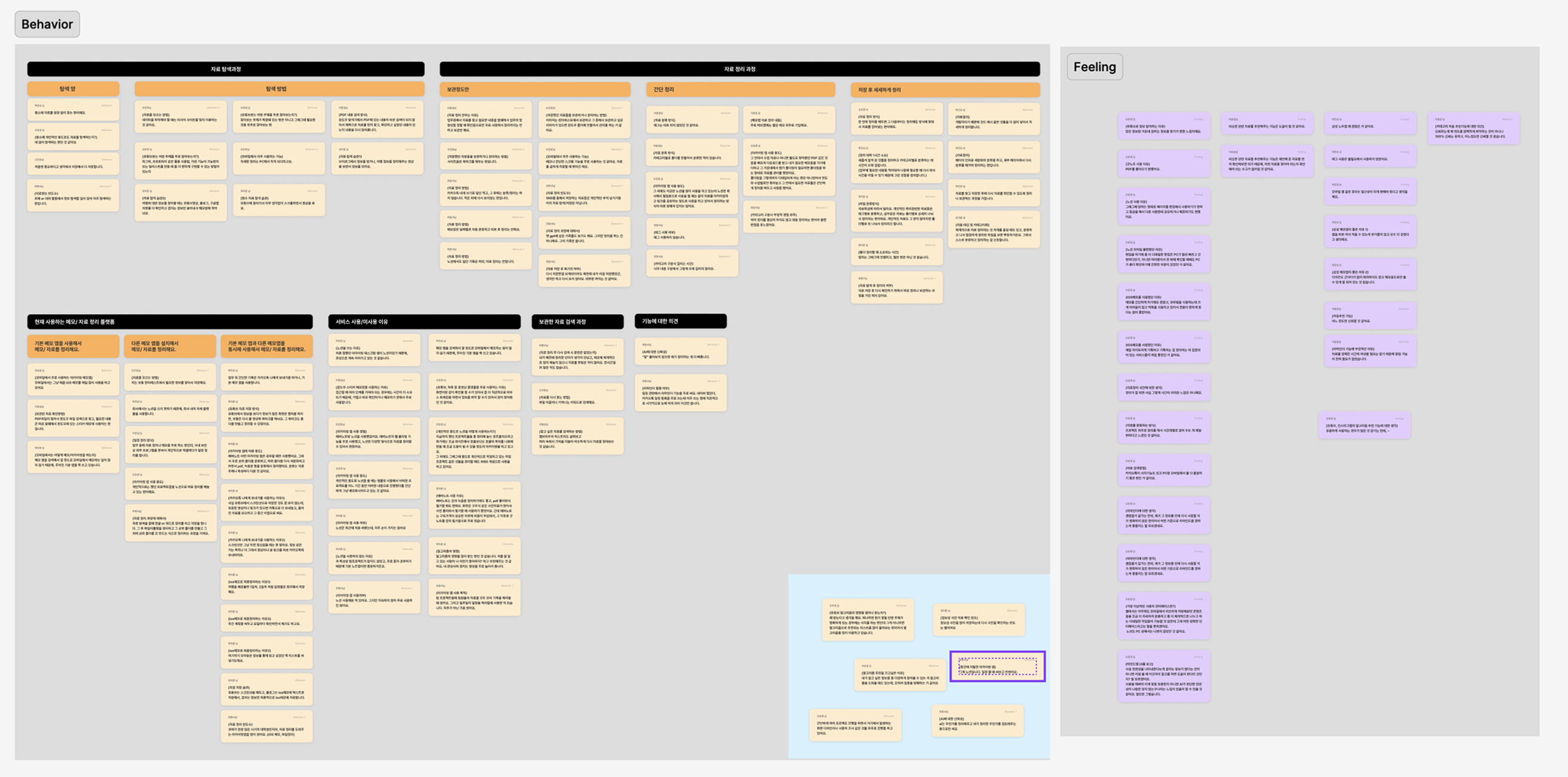 Behavior 항목도 같은 방법으로 Affinity Diagram을 진행했습니다. 이 과정을 통해 구두로 진행한 인터뷰 답변으로부터 관련 서비스를 사용할 때 사용자들의 어떻게 행동하는지 추출할 수 있었습니다.