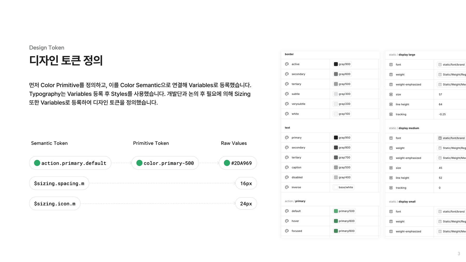 펫뷸런스 디자인 토큰 정의 - Semantic Token, Primitive Token, Raw Values