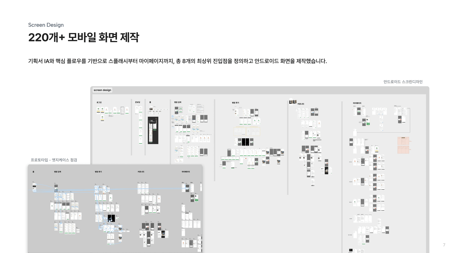 220개+ 모바일 화면 제작 - 안드로이드 스크린디자인 및 프로토타입 엣지케이스 점검